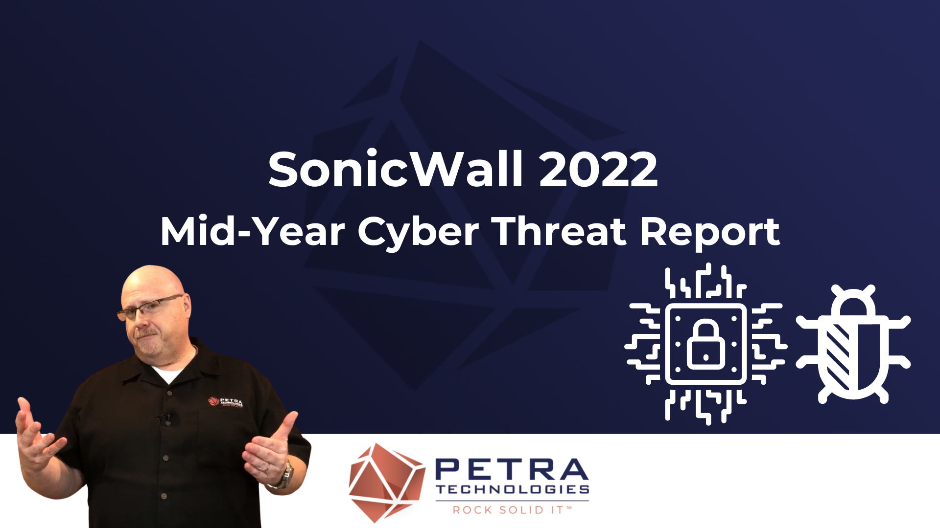 SonicWall 2022 Mid-Year Cyber Threat Report