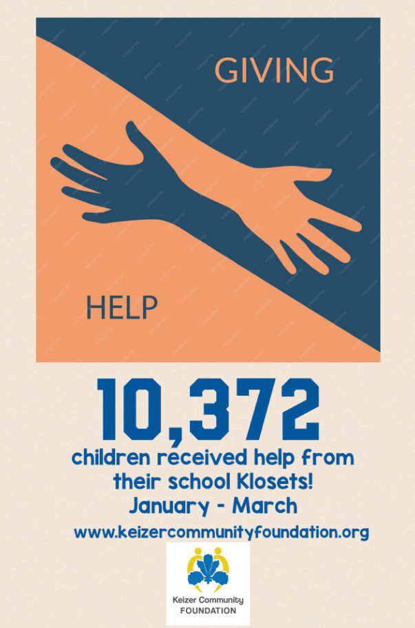 Keizer Klosets Update